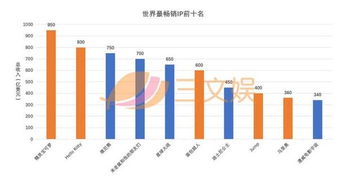 荷兰最赚钱的方式是什么？探寻荷兰高收益途径