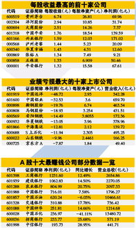 银行盈利的主要来源是哪方面？深入解析其赚钱之道