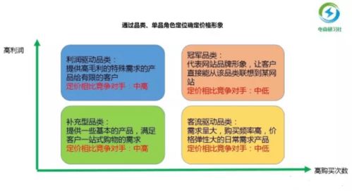 老年人居家如何快速赚钱？实用方法大探讨
