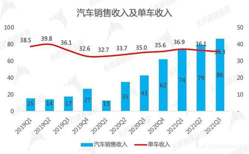 中国医院盈利模式是怎样的？如何实现经济效益？