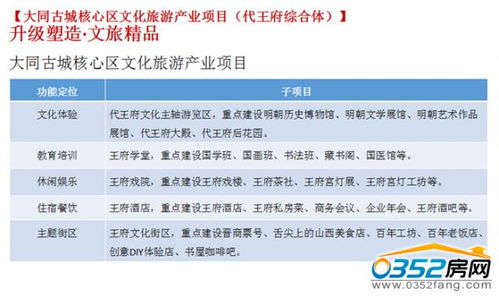 大同地区有哪些值得关注的副业平台推荐？
