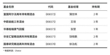 难道心态才是赚钱之外的关键因素？