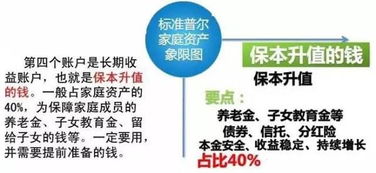 如何在微赚任务平台上实现稳定收益？