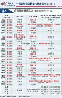 铁路盈利模式有哪些？一张图看懂赚钱之道