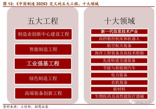现在还能否胜任兼职运营工作？机会与挑战并存解析
