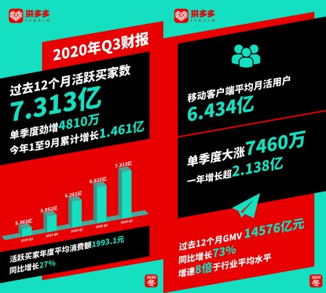 趣闻赚分享为何难以实现盈利？背后的原因是什么？