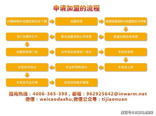 为何选择加盟却难见盈利？揭开不挣钱背后的原因