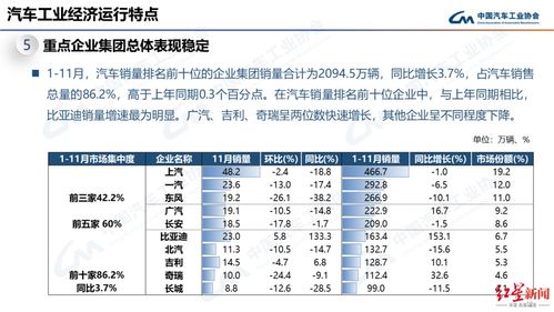 哪个网站既销量火爆又利润丰厚？