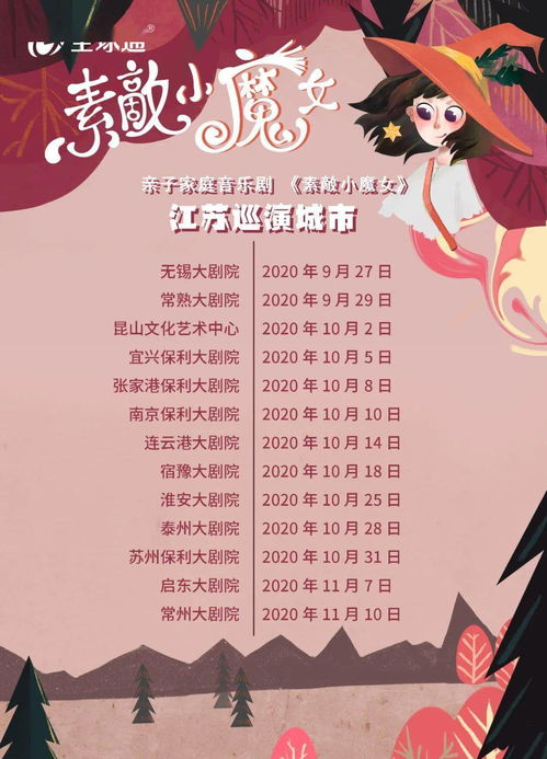 肯德基是否正在招募周末兼职员工？机会难得不容错过！