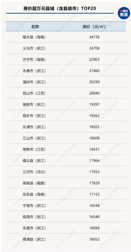 淘宝儿童鞋市场真的能盈利吗？如何做到月入过万？