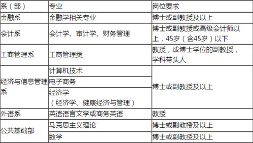 机关单位撰写材料能否成为创收途径？
