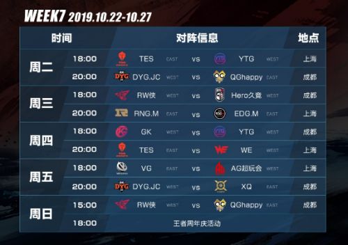 KPL职业选手如何通过比赛赚取丰厚收入？