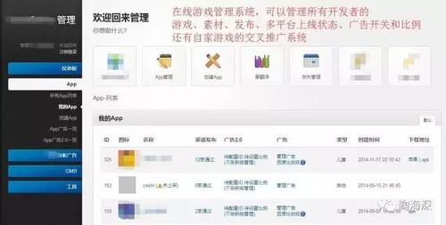 过去真的存在零成本赚钱的项目吗？如何实现无投入盈利？