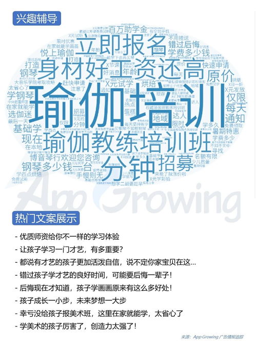 哪些演员在赚钱广告中脱颖而出？