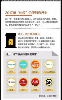 无限极公司究竟是何方神圣？其品牌又隶属于哪家企业？
