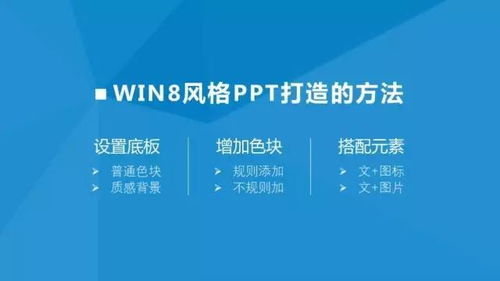 如何打造个性化博客与美化声音，开启副业PPT创作之路？