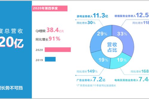 心理博主如何实现盈利？他们的收入来源有哪些？