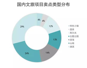 名电产业码盈利模式是什么？靠哪些途径实现收益？