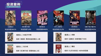 新上映电影上传究竟能否带来盈利？赚钱真相大探讨