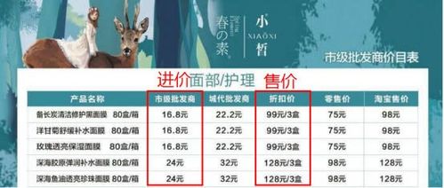 微商a货违法现象频发，这样的生意模式还能持续多久？