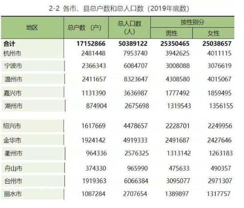 为何女性在原生家庭中收入普遍偏低？