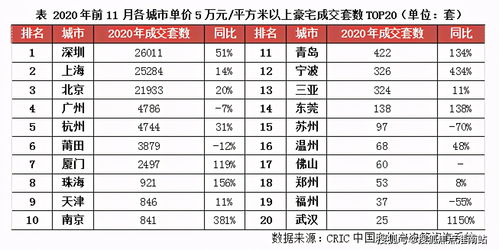 高科美颜单次费用是多少？人民币价格详情解析