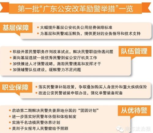 深圳1010兼职网提供日结临时工机会，你了解多少？