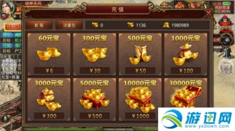 如何在传奇游戏中实现盈利？掌握赚钱技巧了吗？