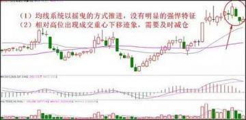 想要在外打拼，学什么技能最能快速盈利？