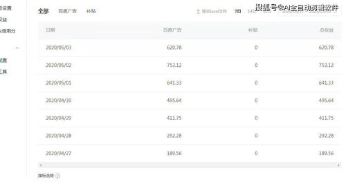 陈春雷的旅游视频真的能带来收入吗？他的盈利模式是什么？