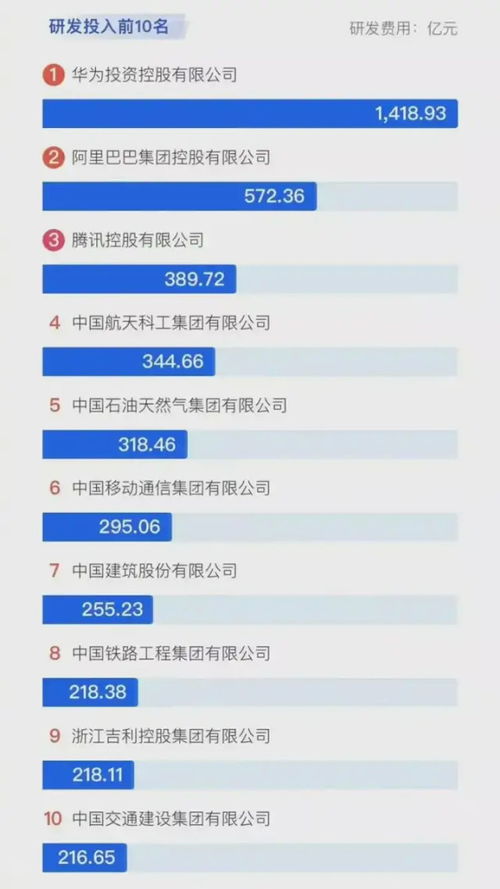 华为公司副业究竟有哪些？背后的多元化布局你知道吗？