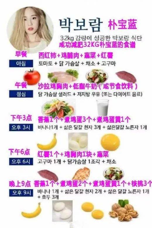 减肥食谱之外，还有哪些副业能轻松赚钱？