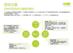 处理违章业务如何实现盈利？行业内部赚钱逻辑大解析