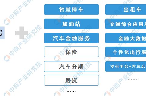 微型电动车如何实现盈利？探索其盈利模式与市场前景