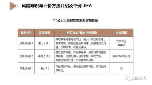 抽样风险究竟是什么？与非抽样风险有何区别？