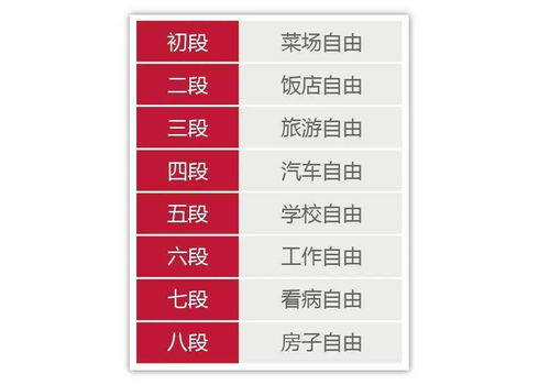 如何找到适合自己的建模副业工作？有哪些途径和技巧？
