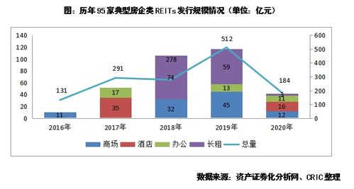 建筑与市政行业，哪个更具备盈利潜力？