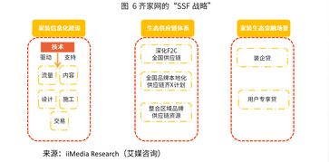 网络自动化赚钱真的可行吗？如何实现高效盈利？