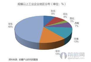 当前形势下，餐饮合伙经营能否实现盈利？