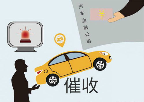 当前汽车金融副业真的能带来可观收益吗？