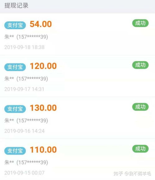 打字员兼职副业靠谱吗？如何选择适合自己的在线打字工作？