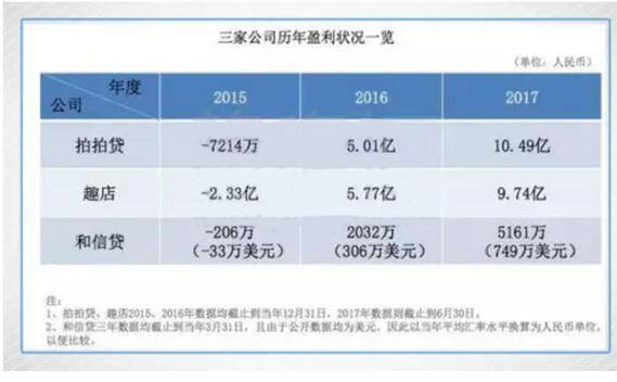 如何在匿趣校园平台上发帖实现收益增长？