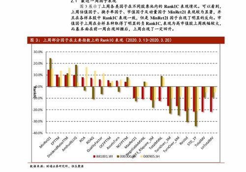 在美国投资哪些股票能带来高收益？选择标准是什么？