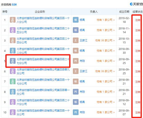 这家兼职公司究竟叫什么名字？为何如此神秘引人关注？