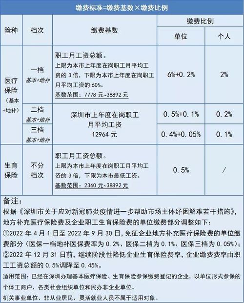 芜湖月嫂服务费用如何？一个月收费标准详解