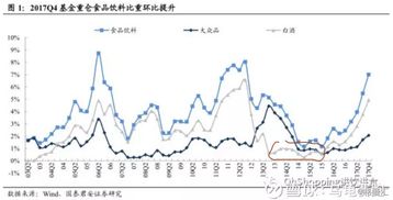 有哪些实用的技能可以用来赚取收入？