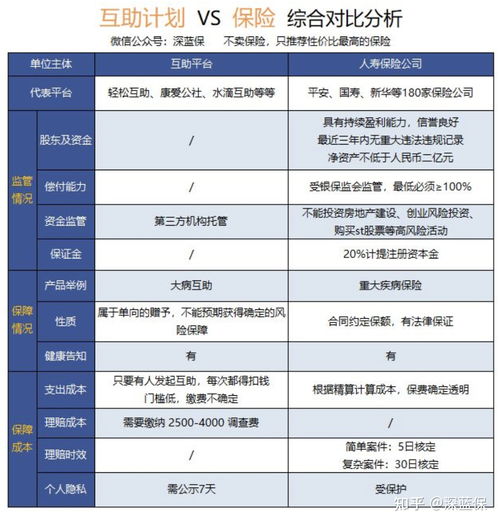 炒群赚钱项目真的存在吗？如何辨别并参与靠谱的炒群赚钱活动？