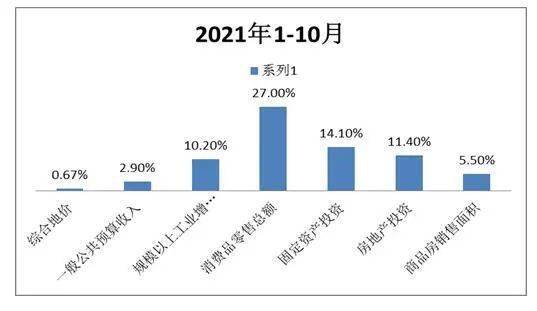 阜阳土地承包真的能盈利吗？安徽地区投资前景如何？