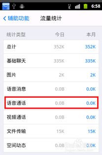 语音通话算流量吗？如何从中盈利赚钱？