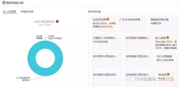 谁将成为我们的兼职会计助理？急聘英才，期待你的加入！